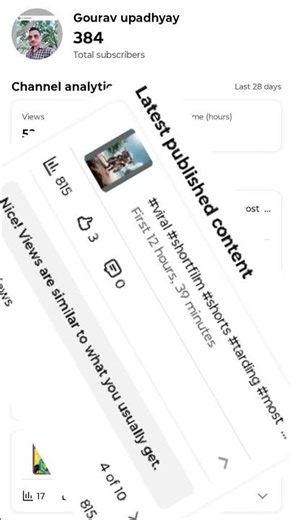 #viral #shortfilm #awarenessvideo #bhajan #becareful #bhakti