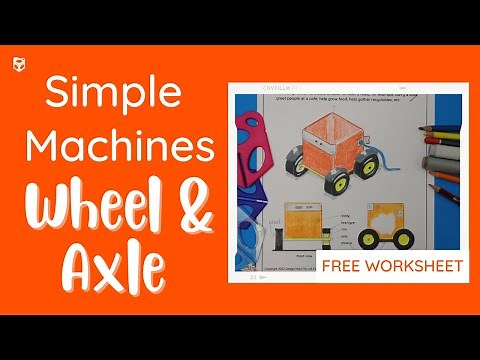 Sketch Simple Machines in 3D: Wheel and Axle - Free Worksheet