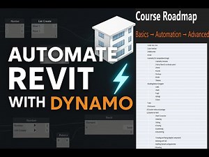 Dynamo for Beginners: Complete Learning Roadmap (2026)
