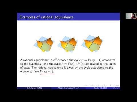 Christopher Parker - What is intersection theory?