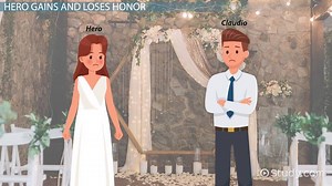 Honor in Much Ado About Nothing: Theme & Quotes