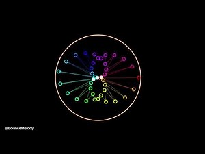 This pendulum wave is mesmerizing!