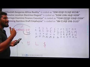 Mains coding decoding