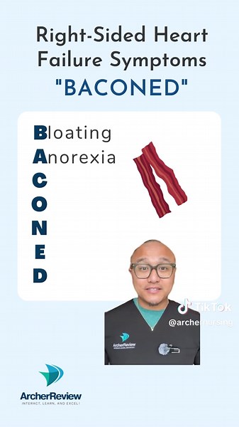 Right-Sided Heart Failure Explained: BACONED Mnemonic