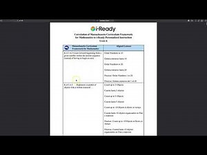 i Ready MyPath features overview