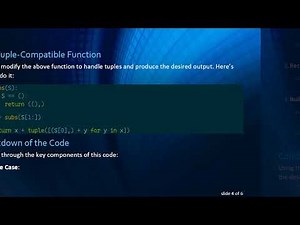 Creating a Powerset Function for Tuples in Python