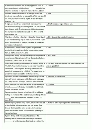 FREE Wisconsin DMV Permit Practice Test 1 Flashcar video