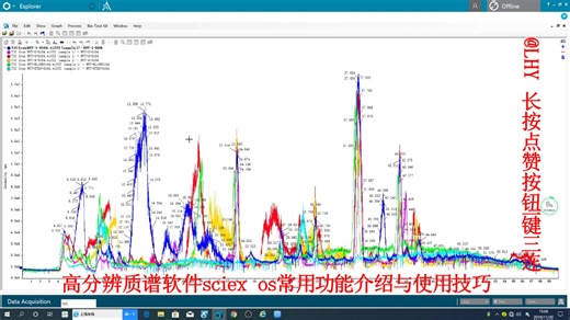 科普-高分辨质谱软件sciex os常用功能介绍与使用技巧