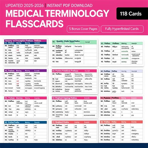 Medical Terminology Flashcards Digital | Nursing School Study Cards PDF | Medical Prefixes & Suffixes | Nursing Student - Etsy