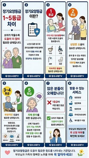 장기요양보험 5등급까지 완벽 정리 | 당신의 등급은? #노후준비 #장기요양등급