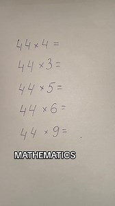 Understanding Algebra: Easy Tricks for Mathematics