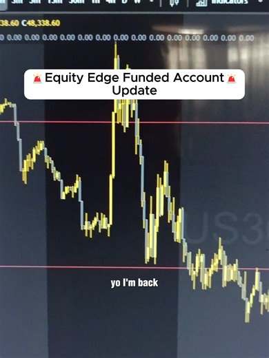 Equity Edge Funded Account Update for Forex Trading
