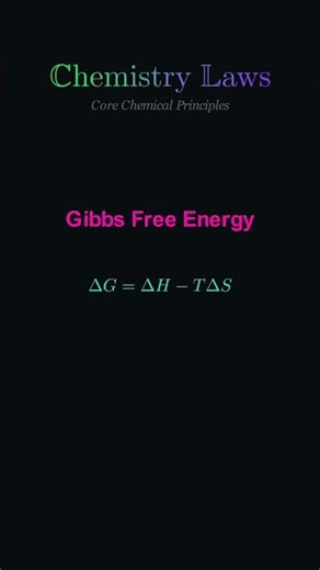 Chemistry Laws Explained | Ideal Gas, Gibbs, Nernst, Henry, Beer Lambert & More
