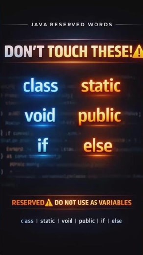 Java Reserved Words: The VIP List You Can’t Touch! 🚫💻 #JavaBasics