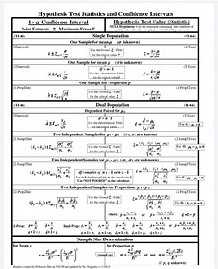 3.9K views · 32 reactions | Hypothesis Test Statistics and...