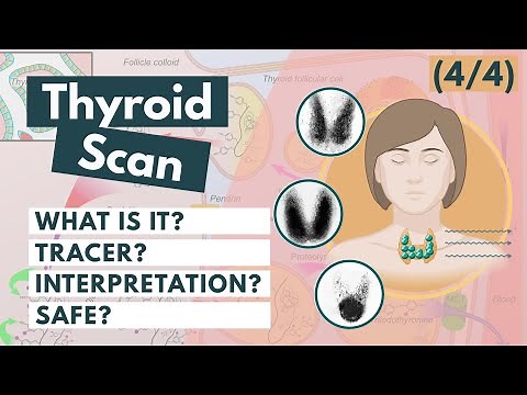 Thyroid Scan & Radioactive Iodine | Nuclear medicine | Visual Explanation
