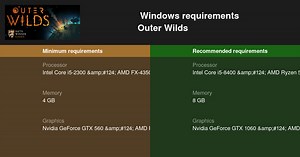 Outer Wilds System Requirements — Can I Run Outer Wilds on My PC?