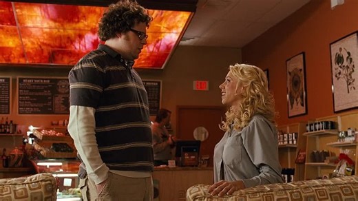 Zack.and.Miri.Make.A.Porno.2008.720p.BrRip.x264.YIFY