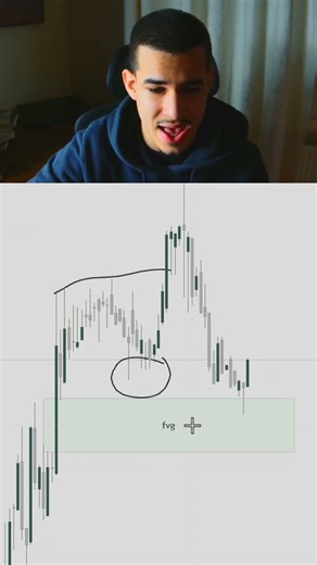 This is how I hit this B/E trade on Platnium