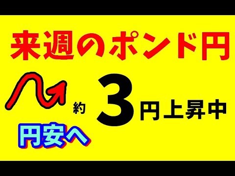 FX GBP JPY Price Movement Scenario Explanation for Next Week 2/9-11