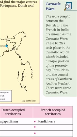 SeleKt Up on Instagram: "SCERT SERIES 1 #psc #scert #upsc #wars #ssc"