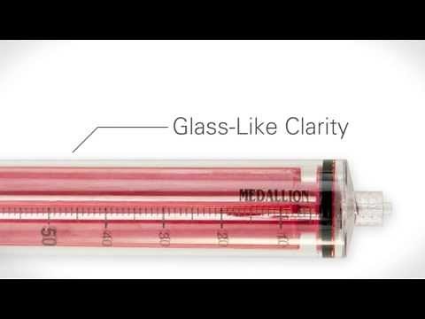 Merit Medical OEM - Syringes
