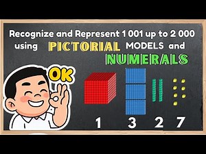 GRADE 3 - MATH "Recognize and Represent 1 001 up to 2 000 using pictorial models and numerals."