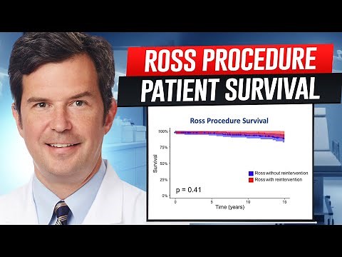 Ross Procedure Research Alert: Long-Term Durability & Reoperations with Dr. William Brinkman