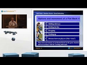 Soccer Tactics - Zonal Defending - Movements of the Flat Back 4