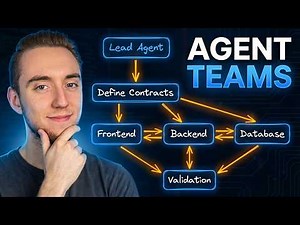 How to Properly Use Claude Code Agent Teams (FULL LIVE BUILD)