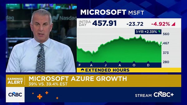 'Fast Money' traders talks how to play Microsoft after the stock dropped following quarterly results