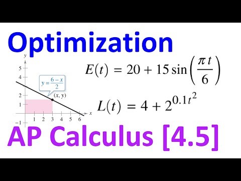 4.5H - Optimization [AP Calculus]