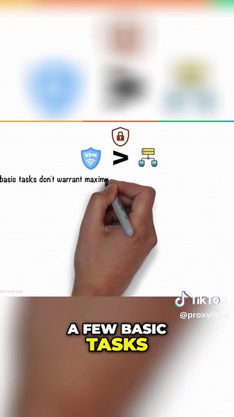 Прокси on TikTok