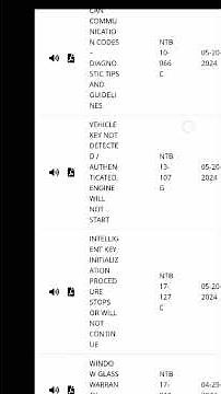 Como conseguir diagramas automotrices gratis con Chilton library