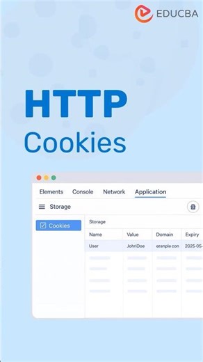 Don't Let Cookies Compromise Your Security #Shorts #WebSecurity #Cookies #http