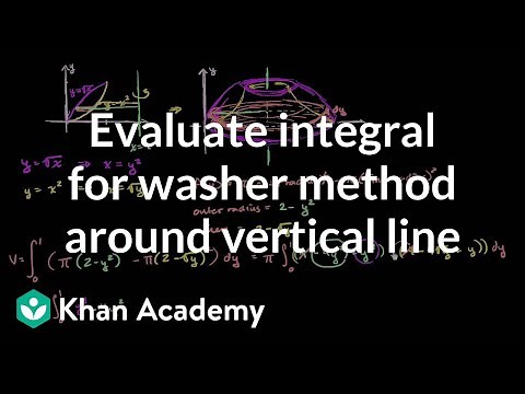 Washer method rotating around vertical line (not y-axis), part 2 | AP Calculus AB | Khan Academy