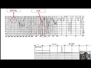 Chapter 14 – NMR Spectroscopy: Part 3 of 4