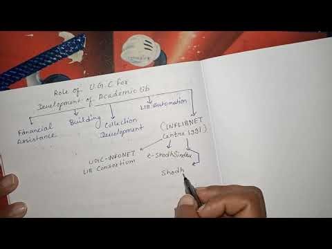 NVS KVS Tier 2 Descriptive Paper Writing Practice | | Complete Guide