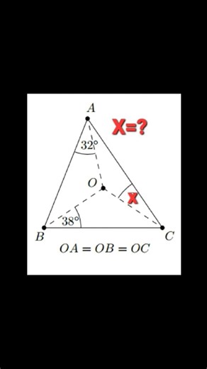 #mathematics #geometry #algebra
