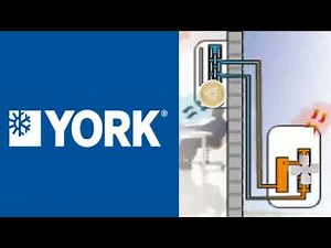 YORK Inverter Air Conditioner Compressor & IPM Failure: Error Codes F0, P2, P0, L4, P4 Explained