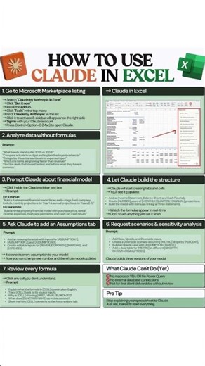 How to use Claude in Excel