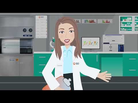 Cell Preparation for Flow Cytometry