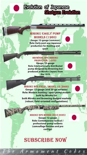 Miroku Early → Browning BPS → Miroku BPS Field →Miroku BPS MOSGBJapanese Shotgun Evolution 💥#shorts