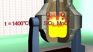 Principle Operation Oxygen Converter 3d Animation Stock Footage Video (100% Royalty-free) 32082670 | Shutterstock