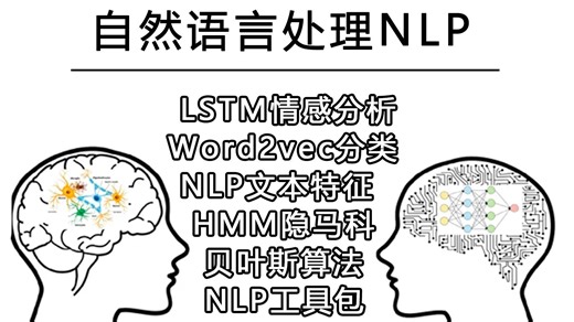 花8899购买的【NLP自然语言处理】教程分享给你们！包含贝叶斯算法、HMM隐马科、文本特征、LSTM情感分析等，算法原理+项目实战，通俗易懂！