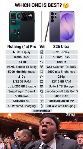 ⚔️ Flagship Showdown: Nothing vs Samsung S26 Ultra Specs compared 😱
