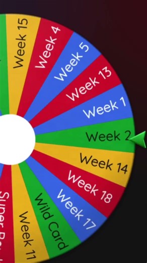 Random NFL Play, Day 92