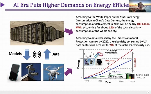[GLSVLSI20] MNSIM 2.0仿真器