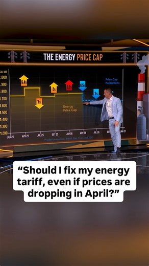 This April will see an unprecedented change in energy bills, so if your fix is ending, or you’re on a Price Cap tariff should you fix now? Let me take you through it… Courtesy of The Martin Lewis Money Show, watch the full ‘reboot your finances for 2026’ episode on https://www.itv.com/watch/the-martin-lewis-money-show-live/2a1827/2a1827a0186 | Martin Lewis