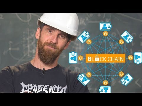 The mathematics of blockchain